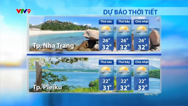 Dự báo thời tiết Sáng (23/5/2025)