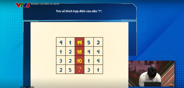 Binh Duong Schoolboy Clinches Weekly Championship on Road to Olympia Mount - Ảnh 4.