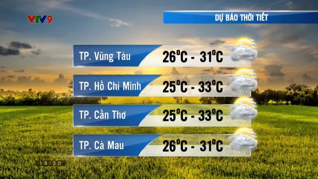 Dự báo thời tiết (24/5/2025)