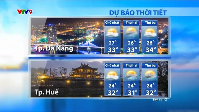 Dự báo thời tiết sáng (25/5/2025)