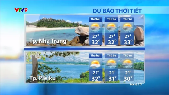 Dự báo thời tiết Sáng (26/5/2025)