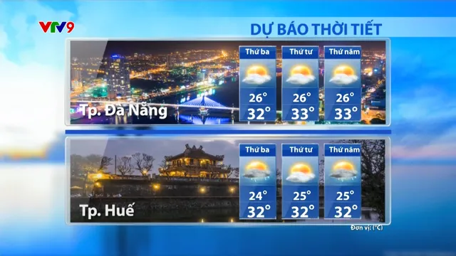Dự báo thời tiết Sáng (27/5/2025)