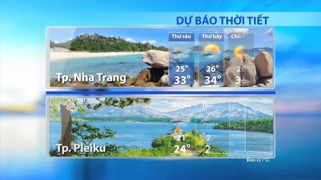 Dự báo thời tiết Sáng (30/5/2025)