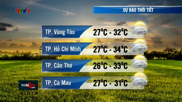 Dự báo thời tiết (31/5/2025)
