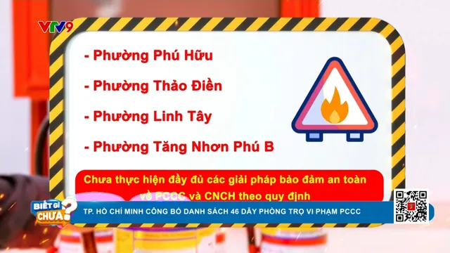 TP. Thủ Đức: Công bố danh sách 46 dãy trọ vi phạm về PCCC