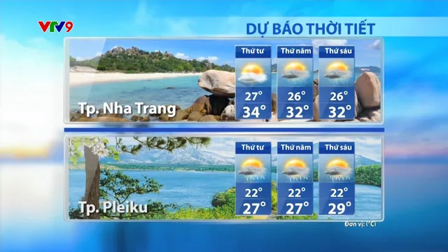 Dự báo thời tiết Sáng (04/6/2025)