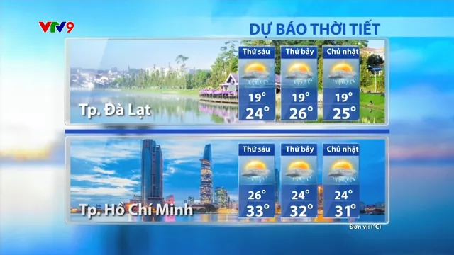 Dự báo thời tiết Sáng (06/6/2025)
