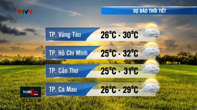 Dự báo thời tiết (08/62025)