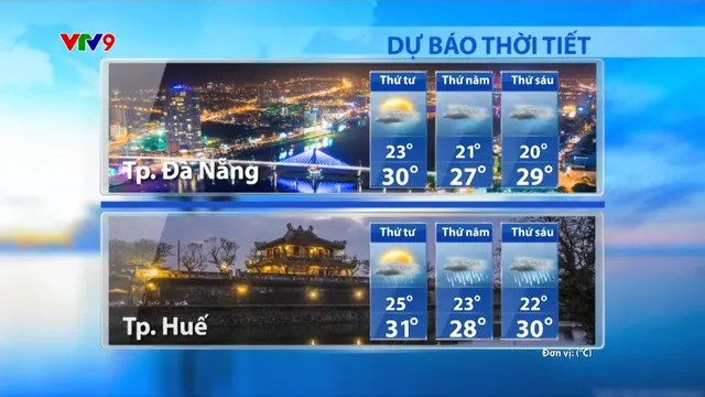 Dự báo thời tiết Sáng (11/6/2025)