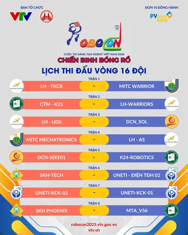 Sixteen Teams Advance to the Knockout Stage of Robocon Vietnam 2025 - Ảnh 1.