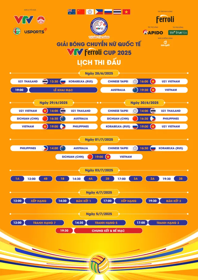 Lịch thi đấu Giải Bóng chuyền nữ quốc tế VTV Ferroli Cup 2025  - Ảnh 2.