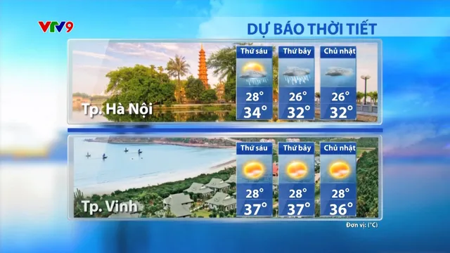 Dự báo thời tiết Sáng (20/6/2025)