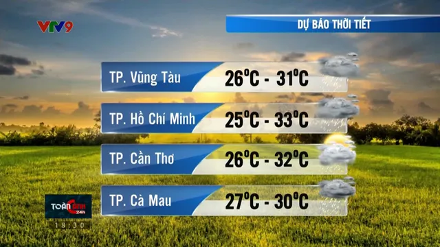 Dự báo thời tiết (21/6/2025)