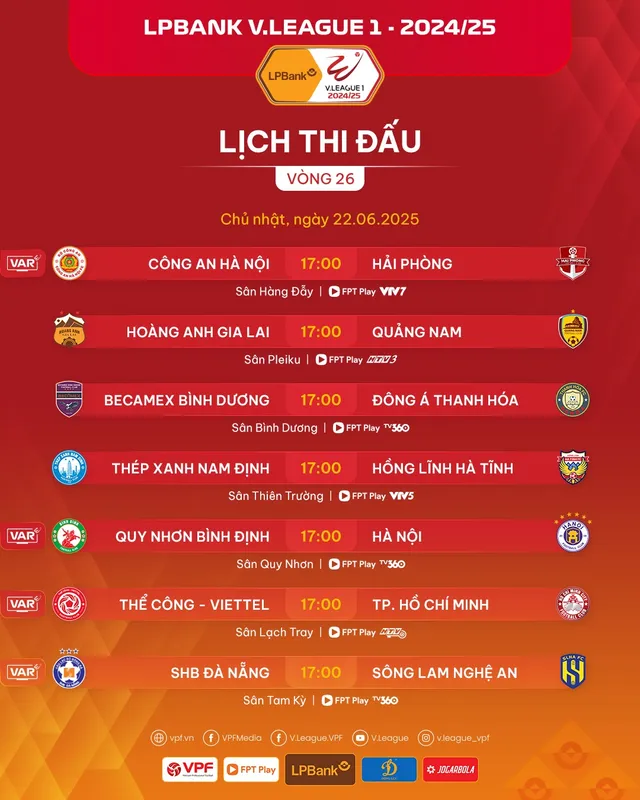 Trước vòng 26 V.League 2024/25: Nóng bỏng Top 3 và cuộc đua trụ hạng!- Ảnh 1. Trước vòng 26 V.League 2024/25: Nóng bỏng Top 3 và cuộc đua trụ hạng!- Ảnh 1.