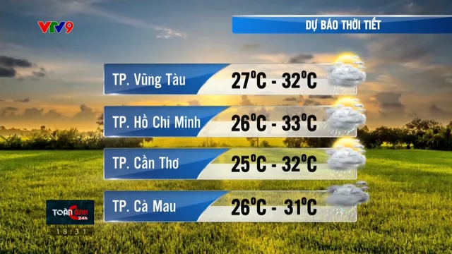 Dự báo thời tiết (24/6/2025)