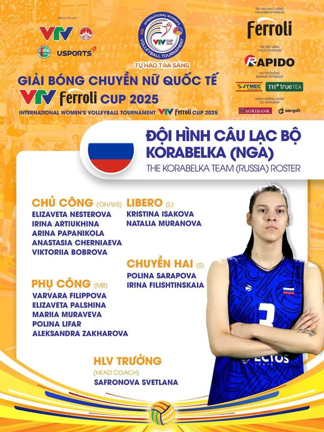 Korabelka - đối thủ xứng tầm của ĐT bóng chuyền nữ Việt Nam tại VTV Cup 2025- Ảnh 2. Korabelka - đối thủ xứng tầm của ĐT bóng chuyền nữ Việt Nam tại VTV Cup 2025- Ảnh 2.
