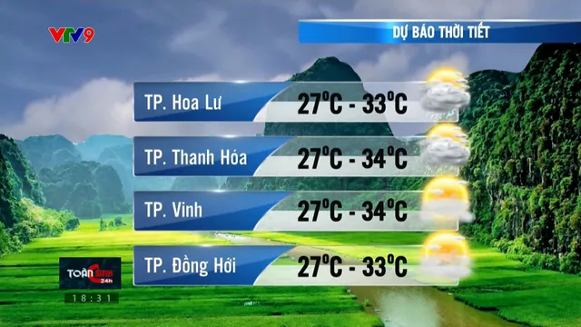 Dự báo thời tiết (26/03/2025)