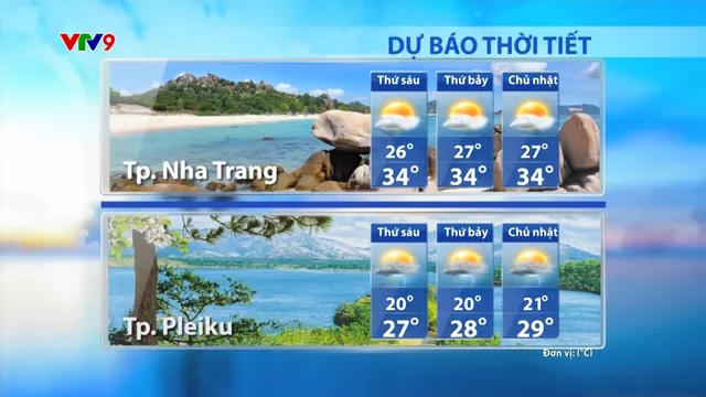 Dự báo thời tiết Sáng (27/6/2025)