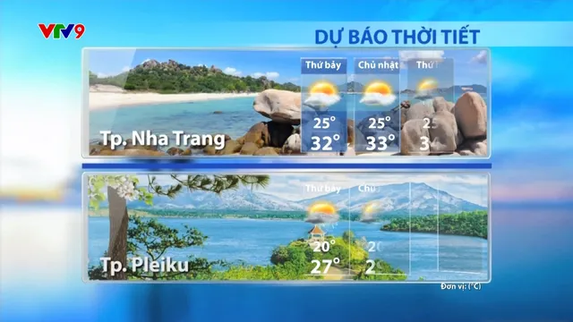 Dự báo thời tiết sáng (28/6/2025)