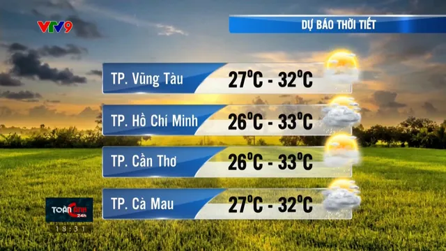 Dự báo thời tiết (28/03/2025)