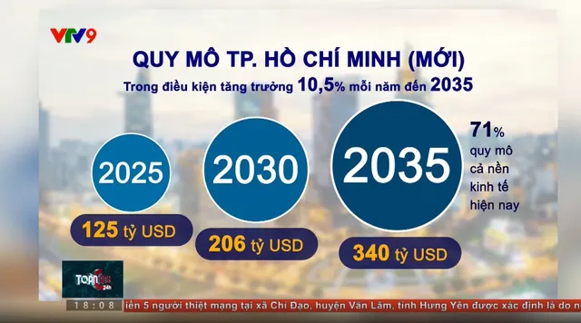 Thời sự: Toàn cảnh 24h (29/6/2025)