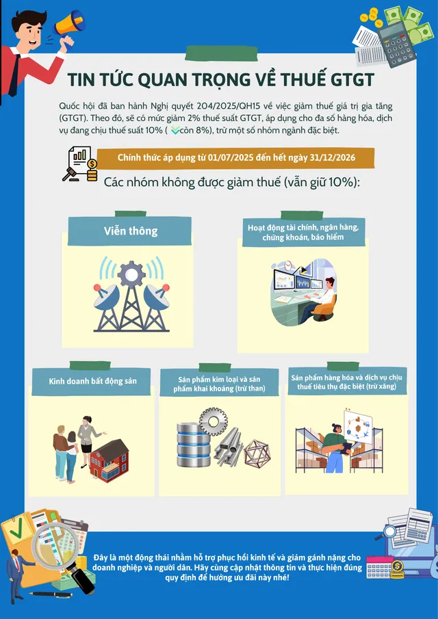 Tin tức quan trọng về thuế GTGT