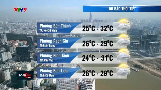 Dự báo thời tiết (03/7/2025)