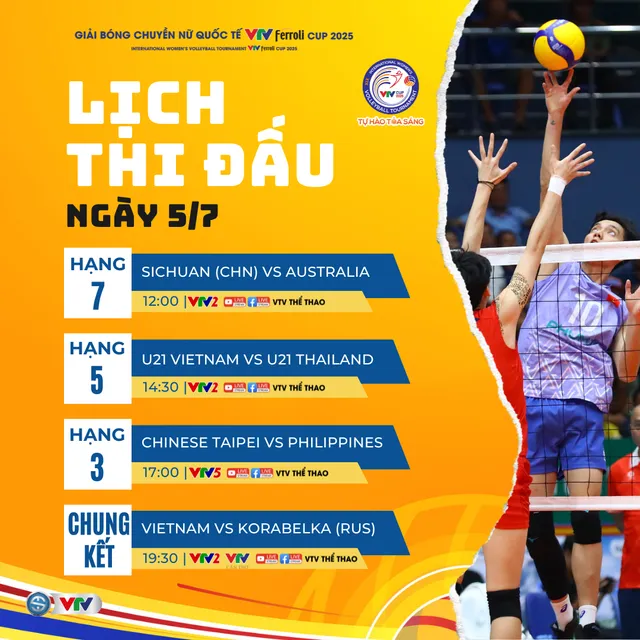 Lịch thi đấu và trực tiếp chung kết VTV Ferroli Cup 2025: Tuyển Việt Nam tái đấu Korabelka
- Ảnh 1. Lịch thi đấu và trực tiếp chung kết VTV Ferroli Cup 2025: Tuyển Việt Nam tái đấu Korabelka
- Ảnh 1.
