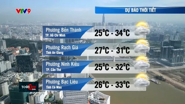 Dự báo thời tiết (05/7/2025)
