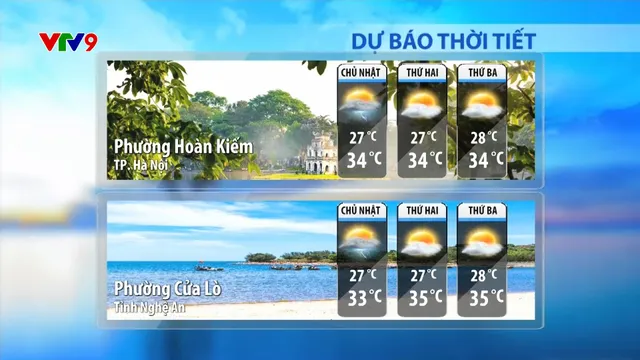 Dự báo thời tiết sáng (06/7/2025)