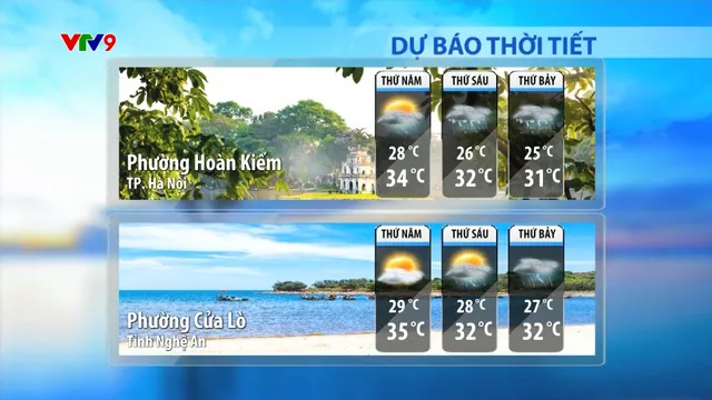 Dự báo thời tiết Sáng (10/7/2025)