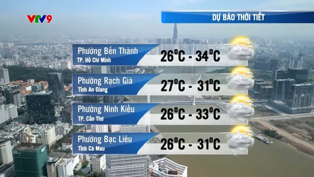 Dự báo thời tiết (11/7/2025)