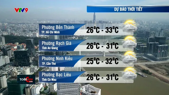 Dự báo thời tiết (13/7/2025)