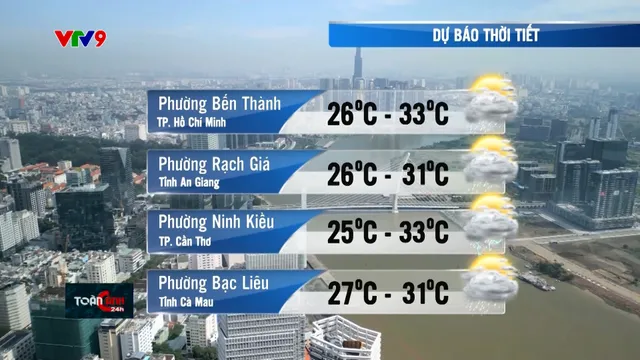 Dự báo thời tiết (14/7/2025)