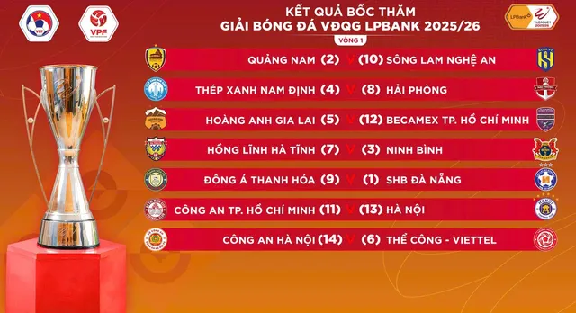 V.League 2025-2026: Nam Định gặp Hải Phòng ngày mở màn, derby Thủ đô ngay vòng 1- Ảnh 1.