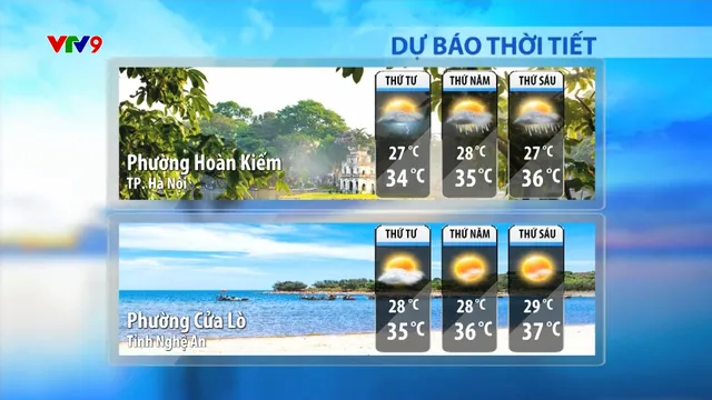 Dự báo thời tiết Sáng (16/7/2025)