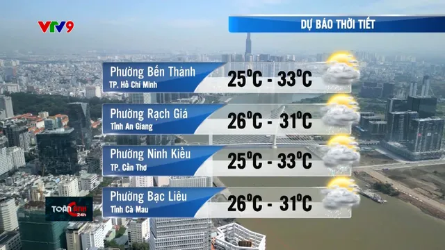 Dự báo thời tiết (18/8/2025)