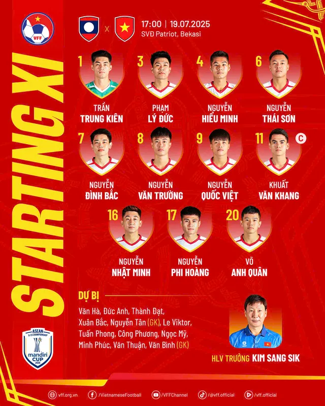 U23 Việt Nam 3-0 U23 Lào: Ra quân thuận lợi- Ảnh 1.