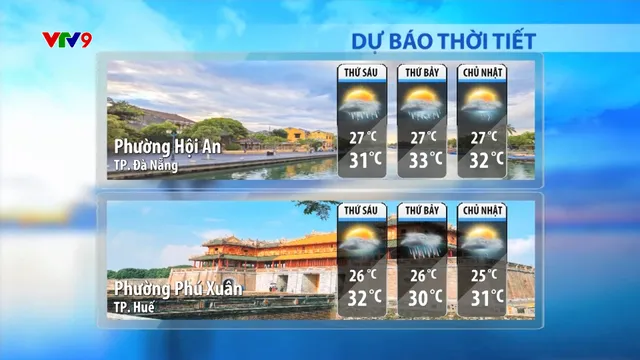 Dự báo thời tiết Sáng (25/7/2025)