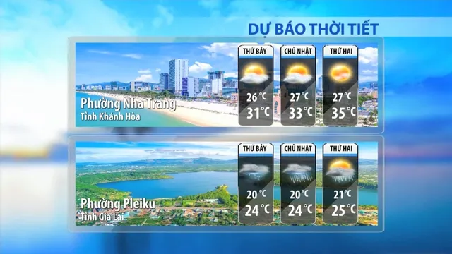 Dự báo thời tiết sáng (26/7/2025)
