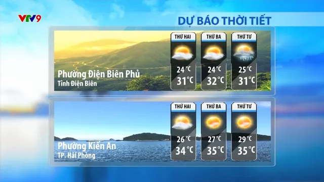 Dự báo thời tiết sáng (28/7/2025)