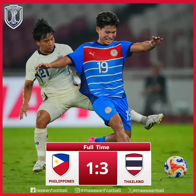 U23 Thái Lan giành hạng Ba chung cuộc tại U23 Đông Nam Á- Ảnh 1.
