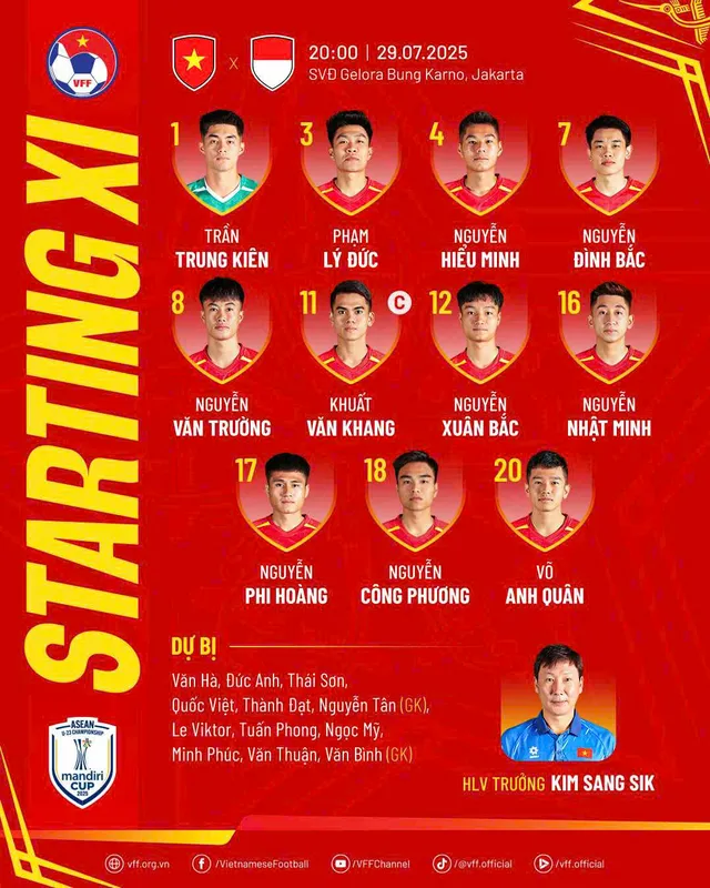 U23 Việt Nam có "hat-trick" vô địch U23 Đông Nam Á- Ảnh 1.