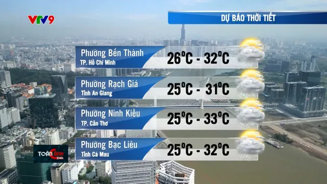 Dự báo thời tiết (29/7/2025)