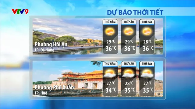 Dự báo thời tiết sáng (31/7/2025)