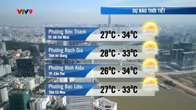 Dự báo thời tiết (01/8/2025)