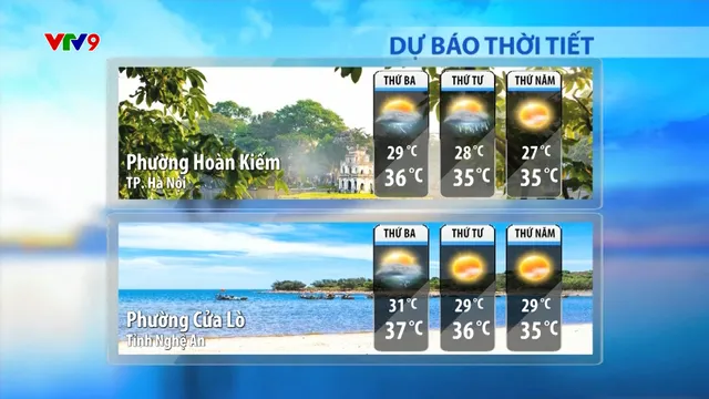 Dự báo thời tiết sáng (05/8/2025)