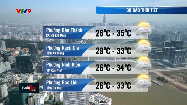 Dự báo thời tiết (06/8/2025)