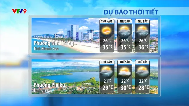Dự báo thời tiết sáng (07/8/2025)