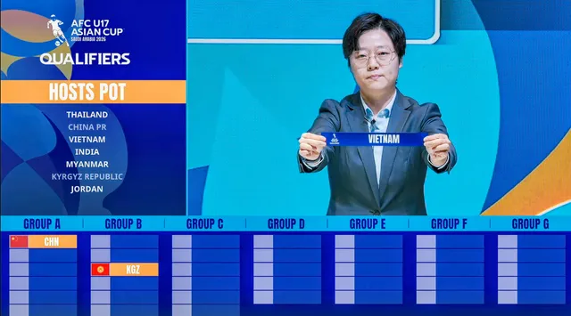U17 Việt Nam nằm ở bảng đấu vừa tầm tại vòng loại giải châu Á 2026- Ảnh 1.